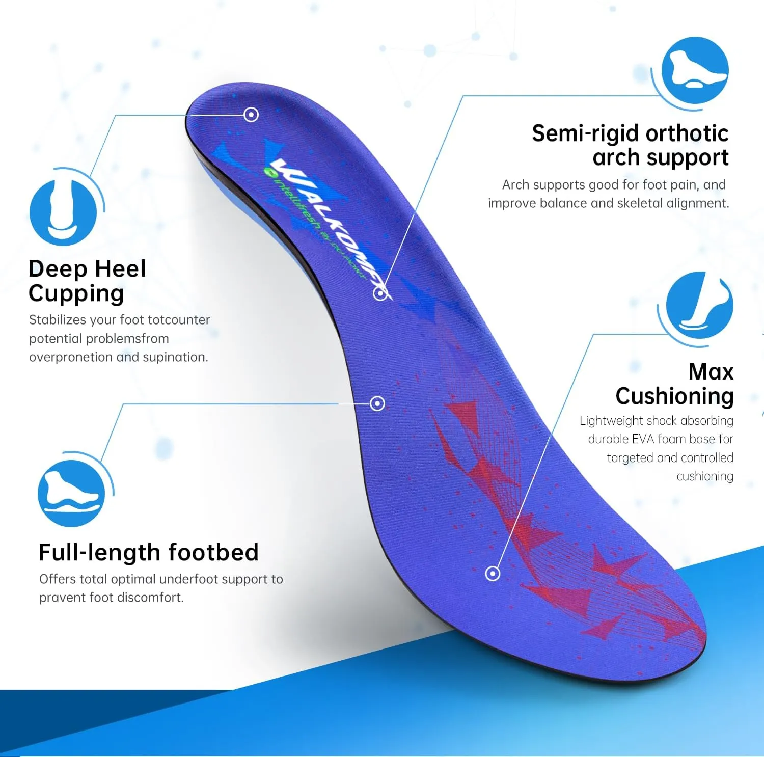 Walkomfy Unisex Heavy Duty Arch Support Shoe Insoles for Men and Women, 220lbs  - Plantar Fasciitis, Foot Pain Relief