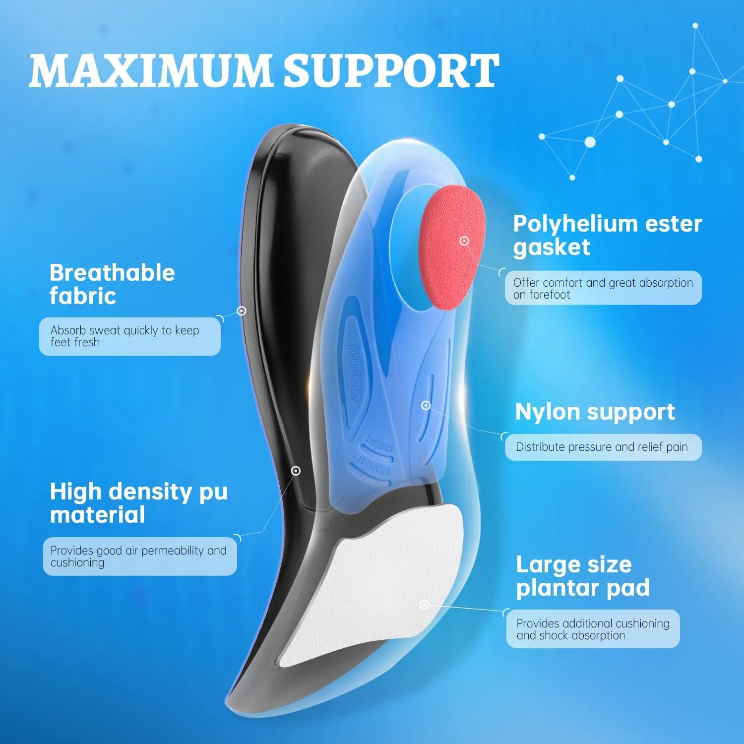 Walkomfy Unisex Heavy Duty Arch Support Shoe Insoles for Men and Women, 220lbs  - Plantar Fasciitis, Foot Pain Relief