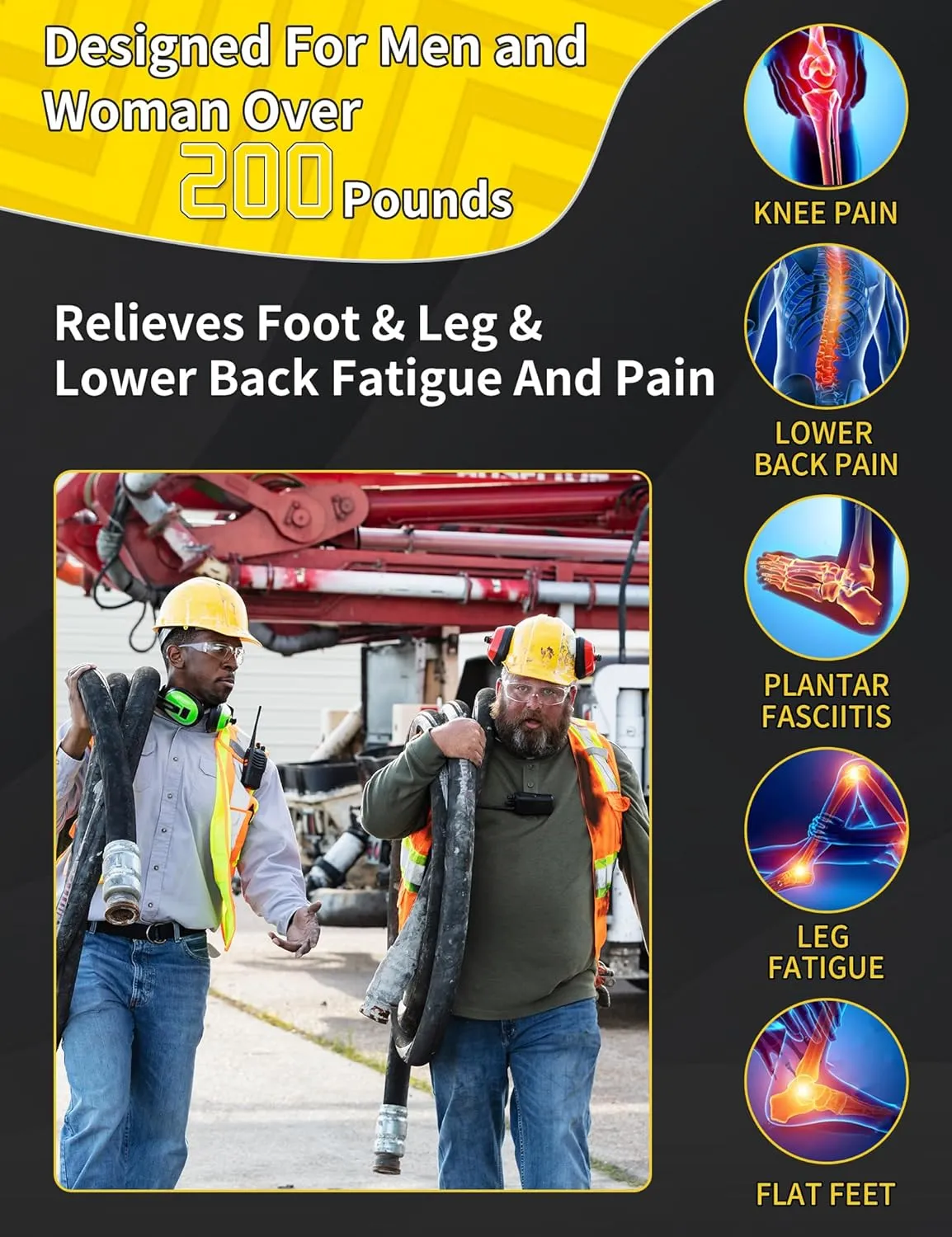 Work Insoles for Standing All Day, 200 lbs Heavy Duty High Arch Support Inserts, Foot Pain Relief for Plantar Fasciitis, Anti Fatigue,Work Boot Shoe Insoles Men Women-L